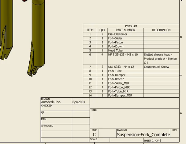 What is components101?