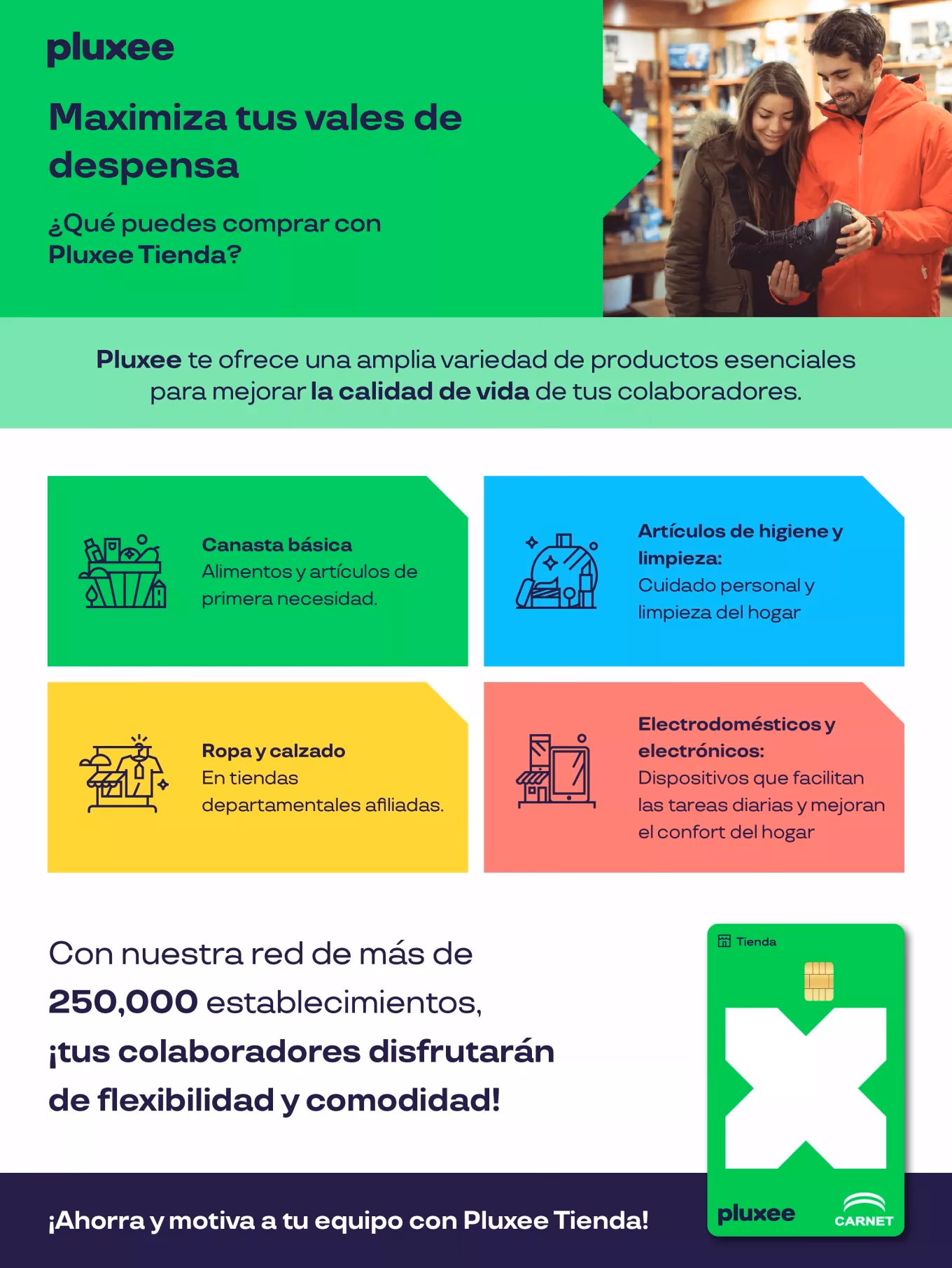 ¿Cómo se pueden pagar las compras en línea con la tarjeta de vales de despensa?