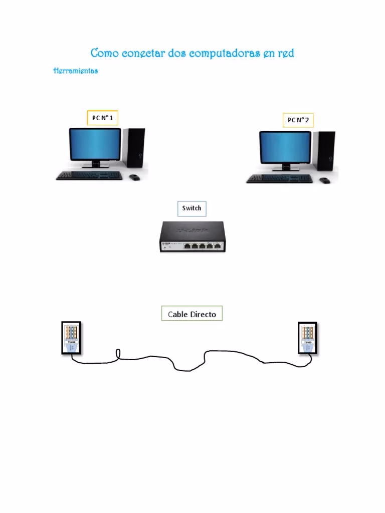 ¿Cómo conectar una tarjeta de red a un router?