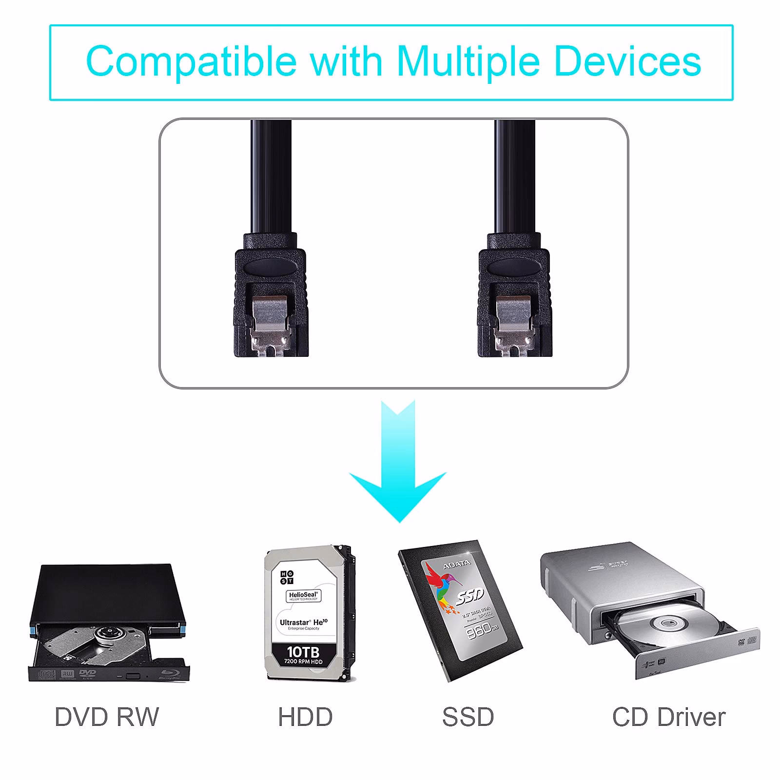 ¿Qué es mejor HDD o SSD?