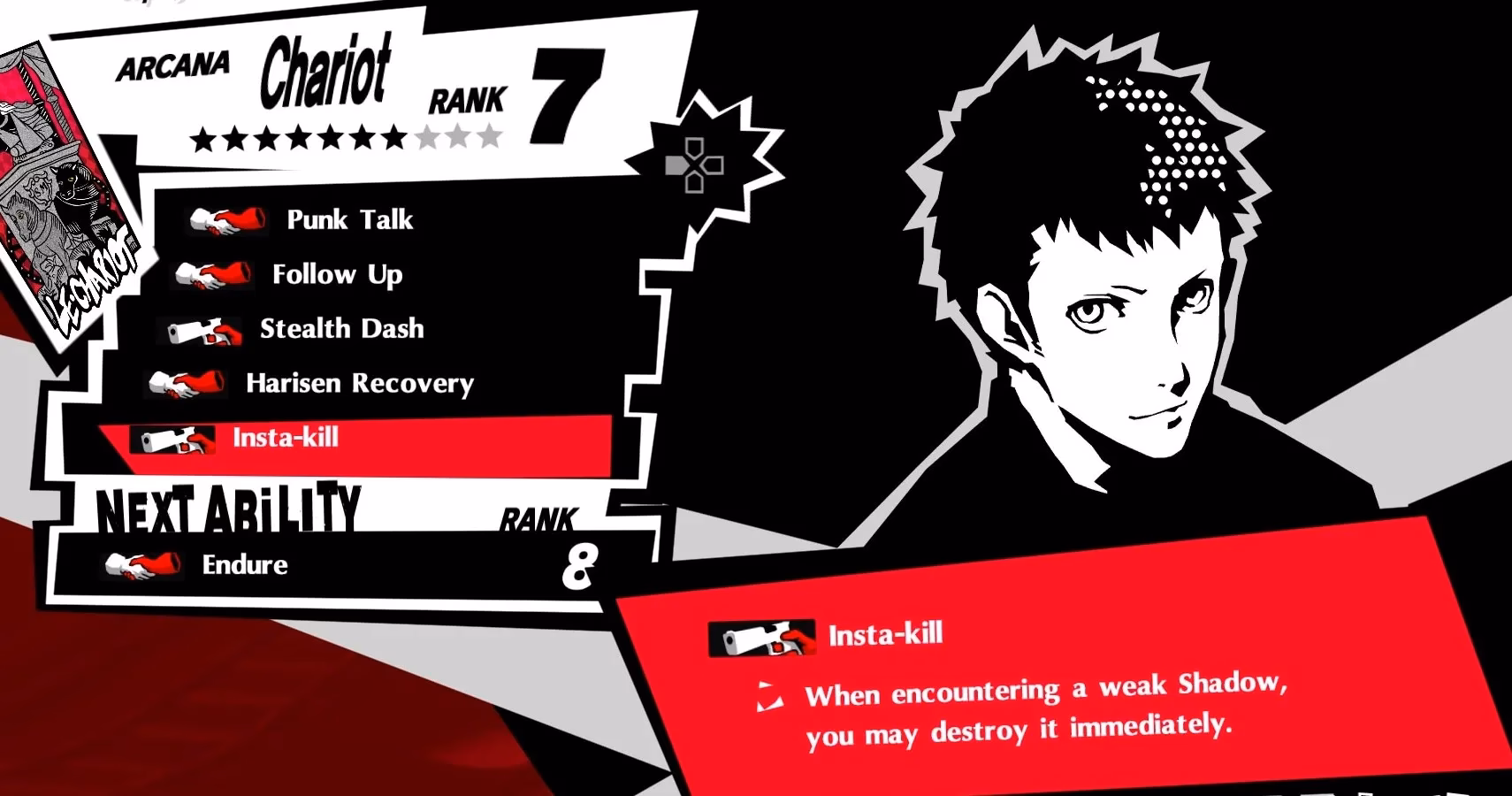 Can a female confidant give a higher ranked gift?