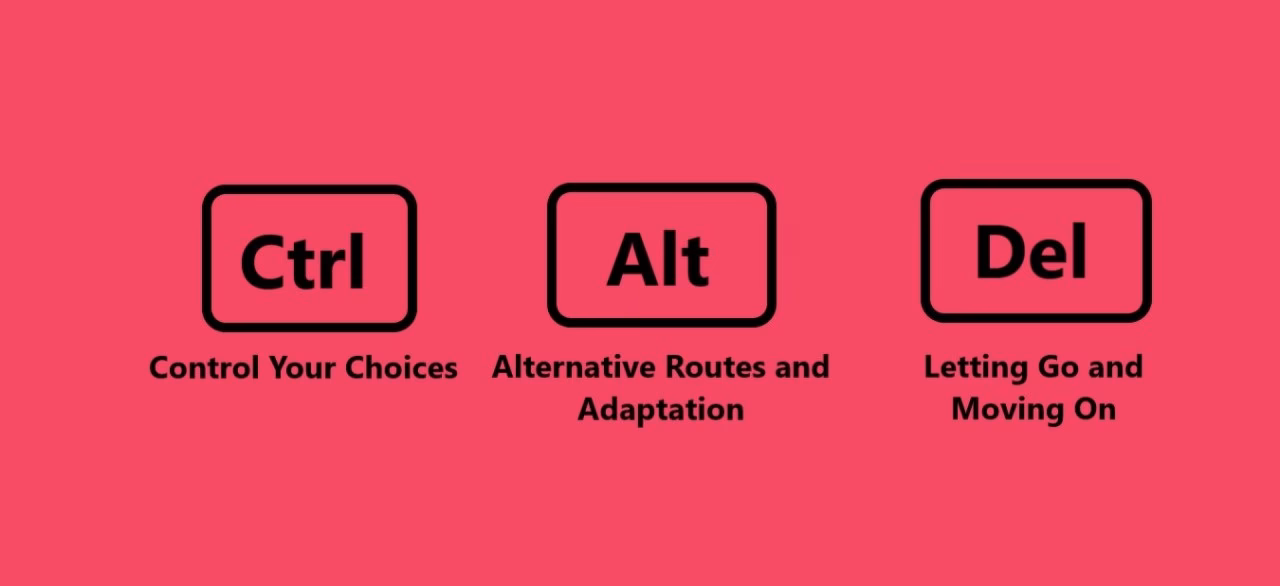 ¿Cómo activar CTRL ALT y Shift?