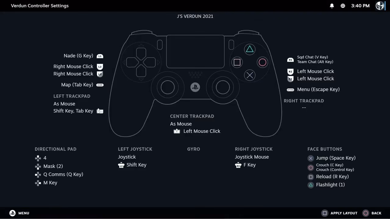 What is the Steam Controller configurator?