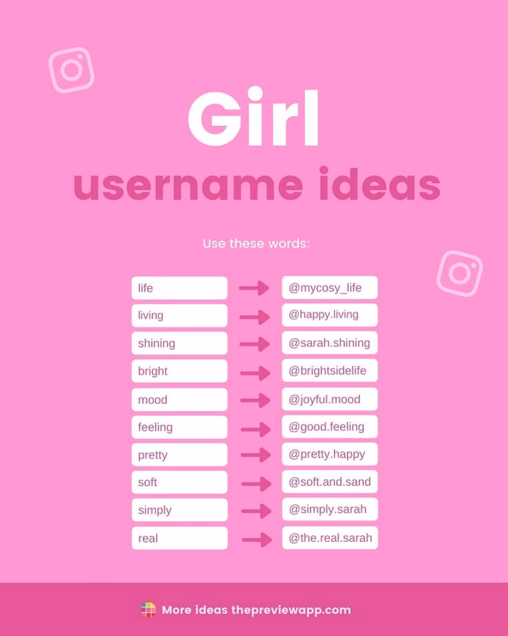 How do I create a unique username or nickname?