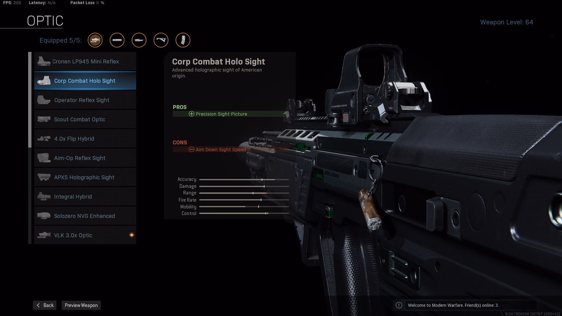 Which Holo sight is best for the M4A1 in Warzone?
