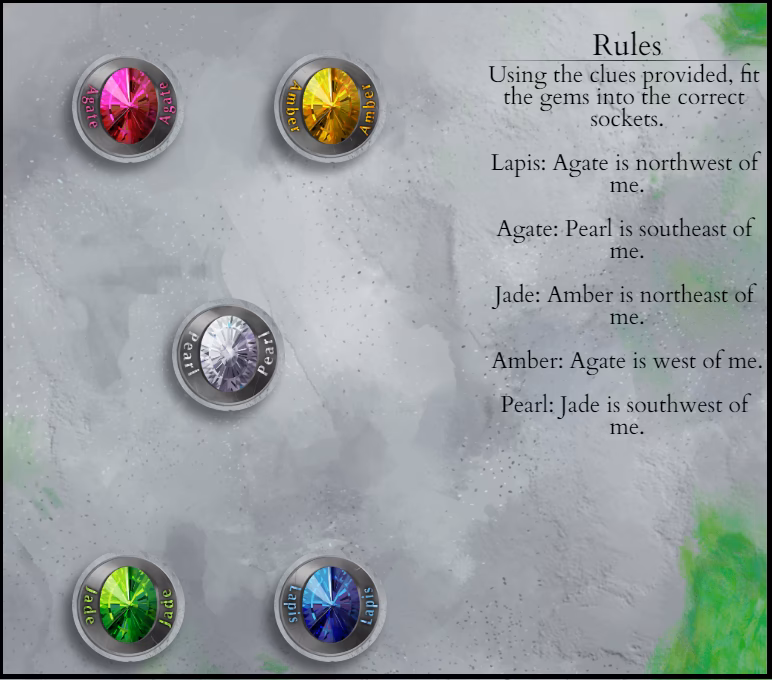 How does corruption of Champions work?