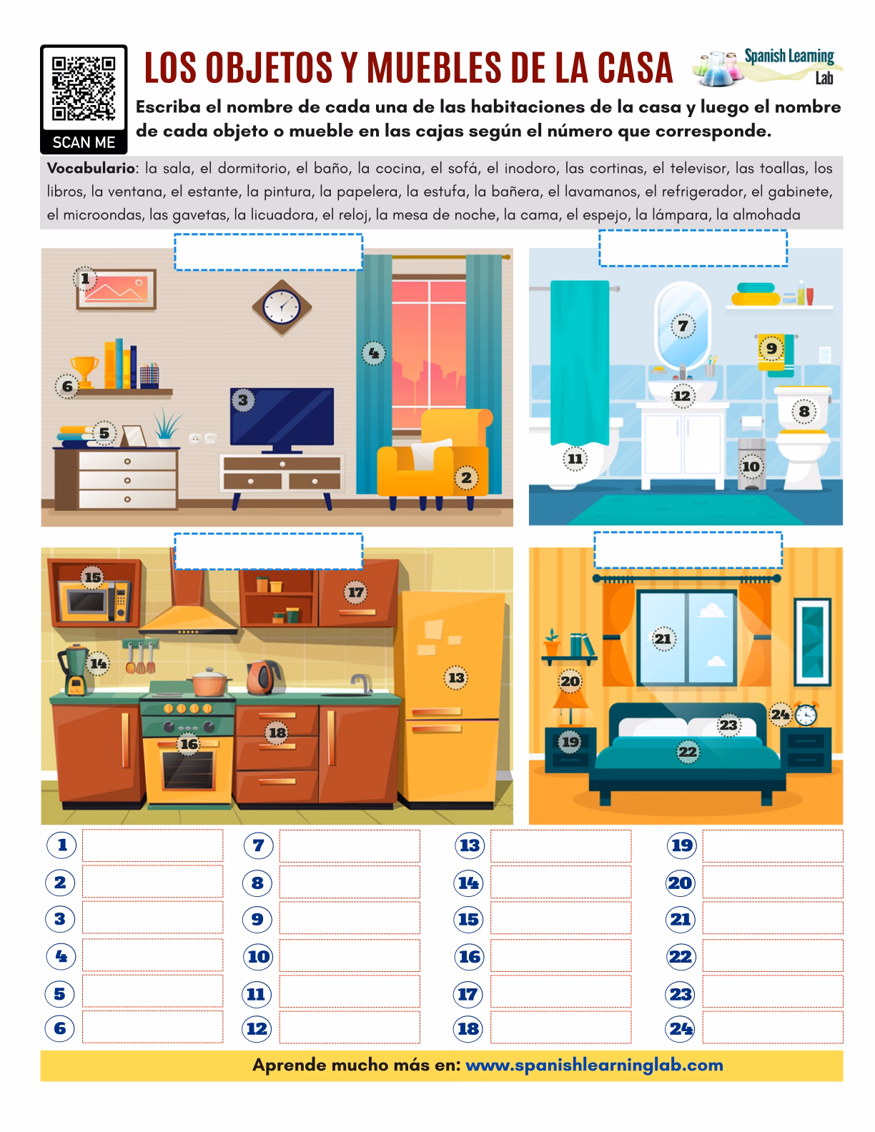 ¿Cuál es la historia de cosas de casa?