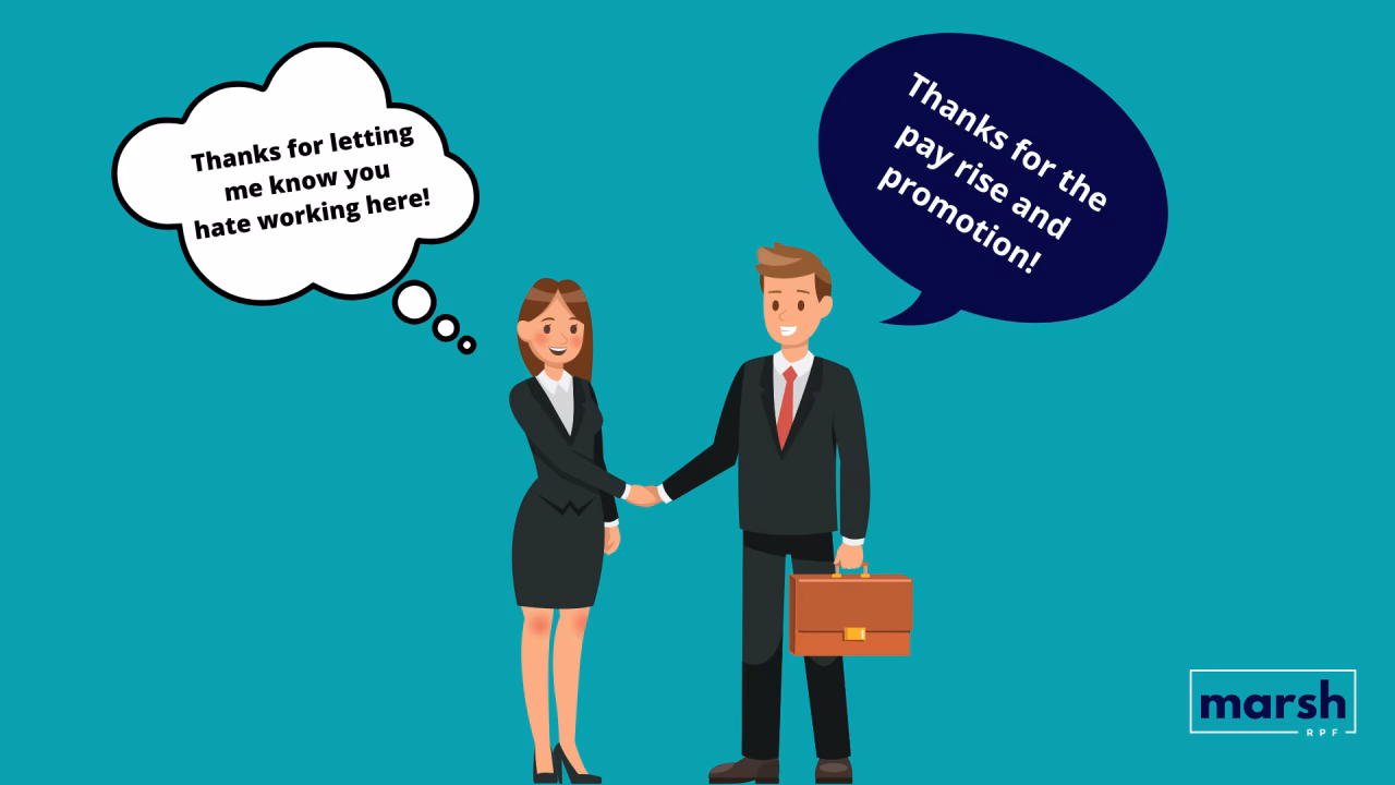 What happens if you make a counter offer?