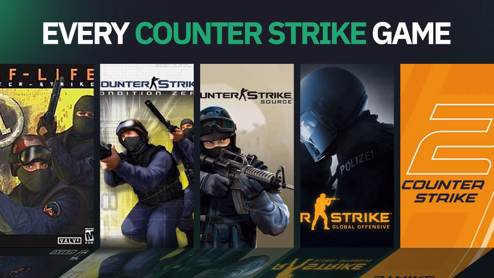 Is Counter-Strike Online a team based game?