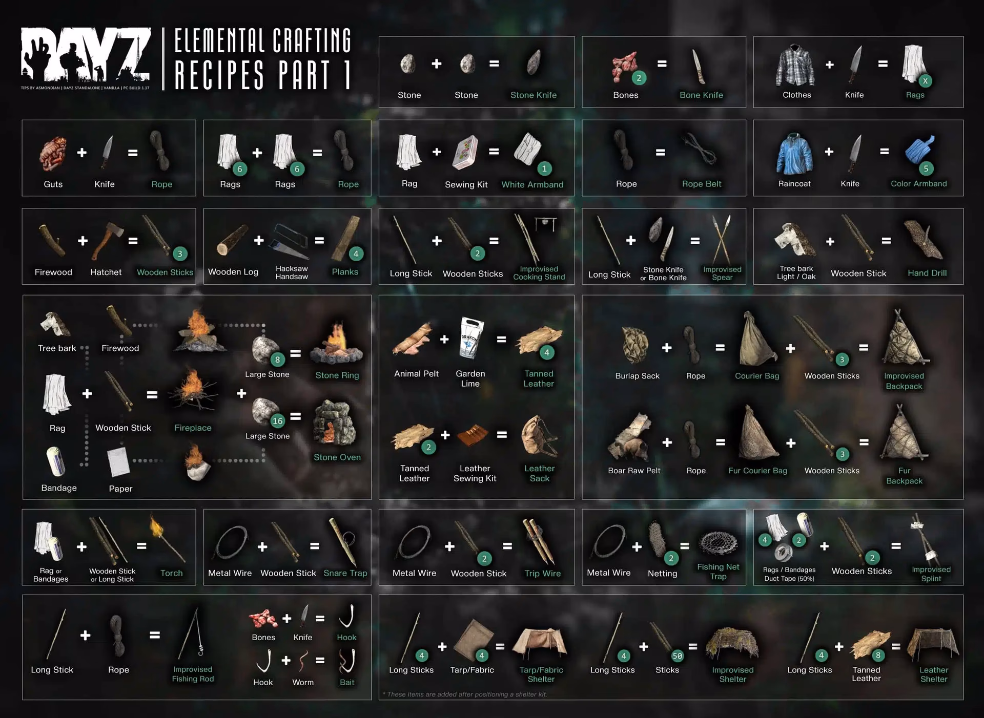 How does DayZ standalone work?