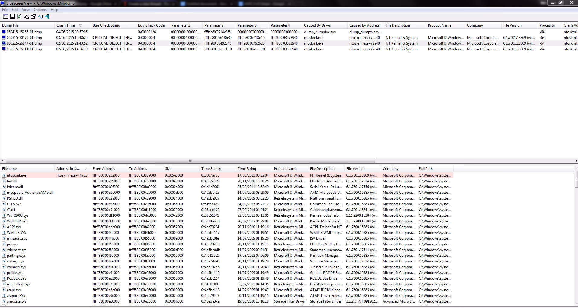 What is 0x000000f4 critical_object_termination error?