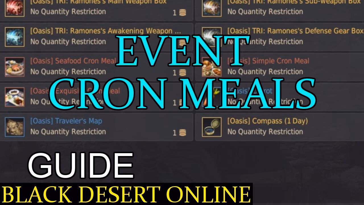 What is simple Cron meal?
