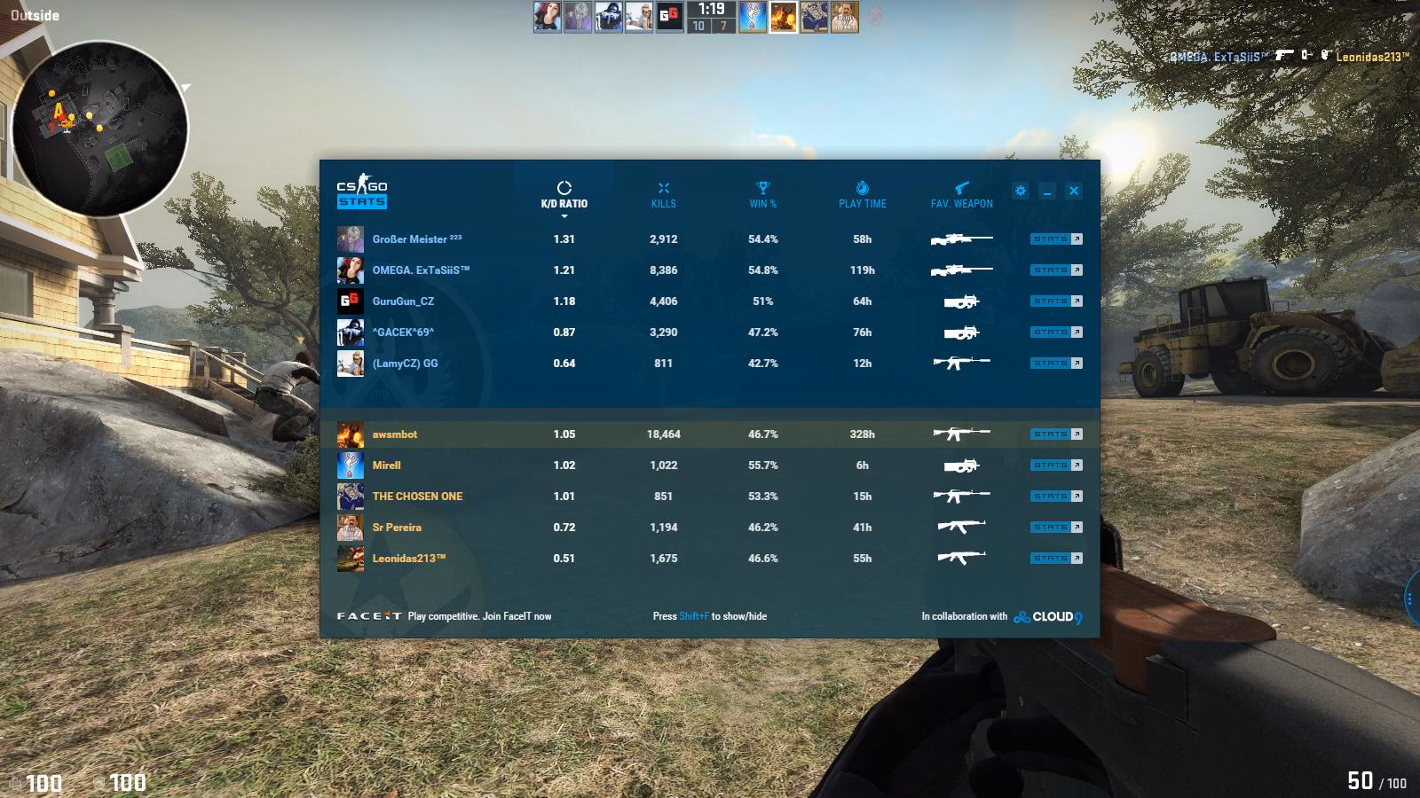 What can I find on the CSGO stats tracker?