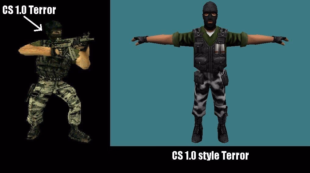 What are the traits of the terrorists in Global Offensive?