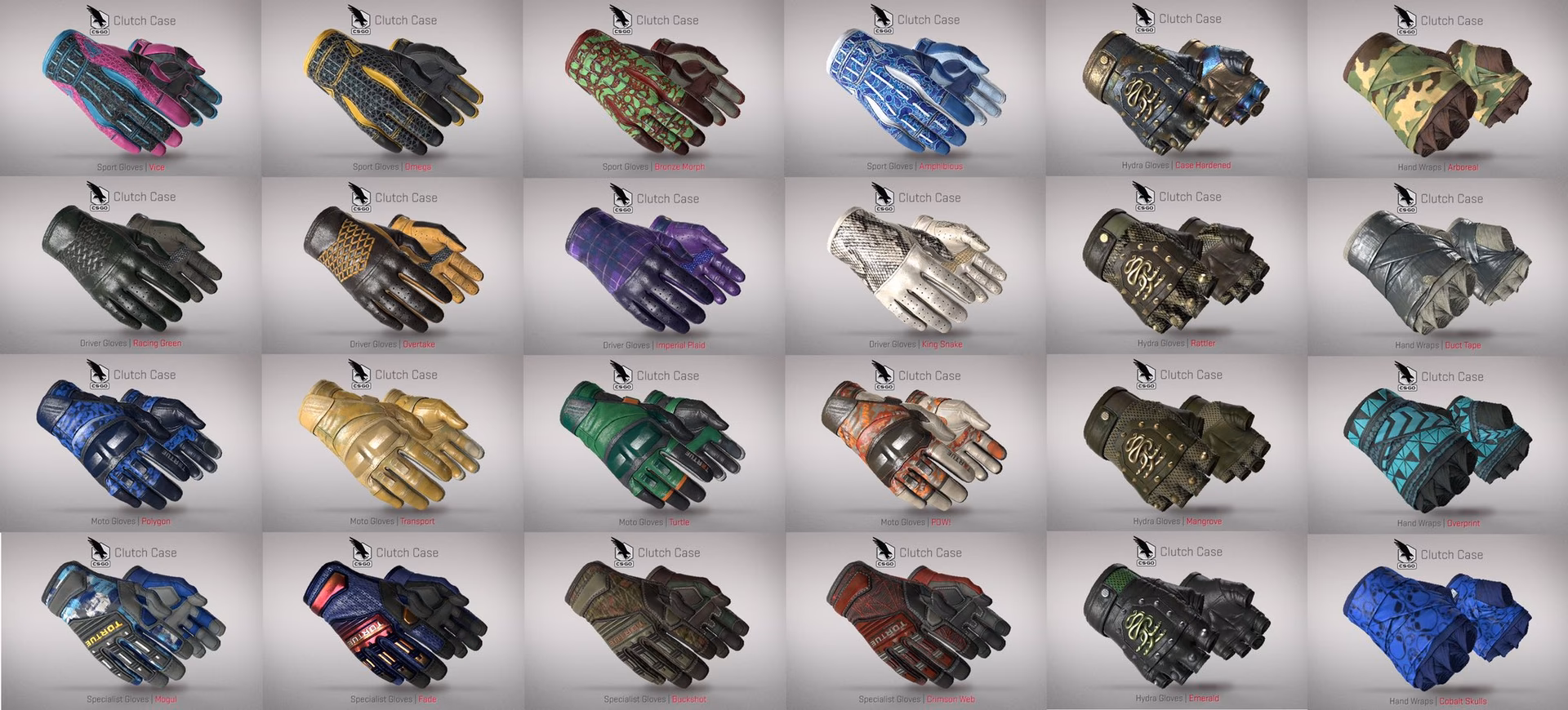 What is the Clutch Case in CS:GO?