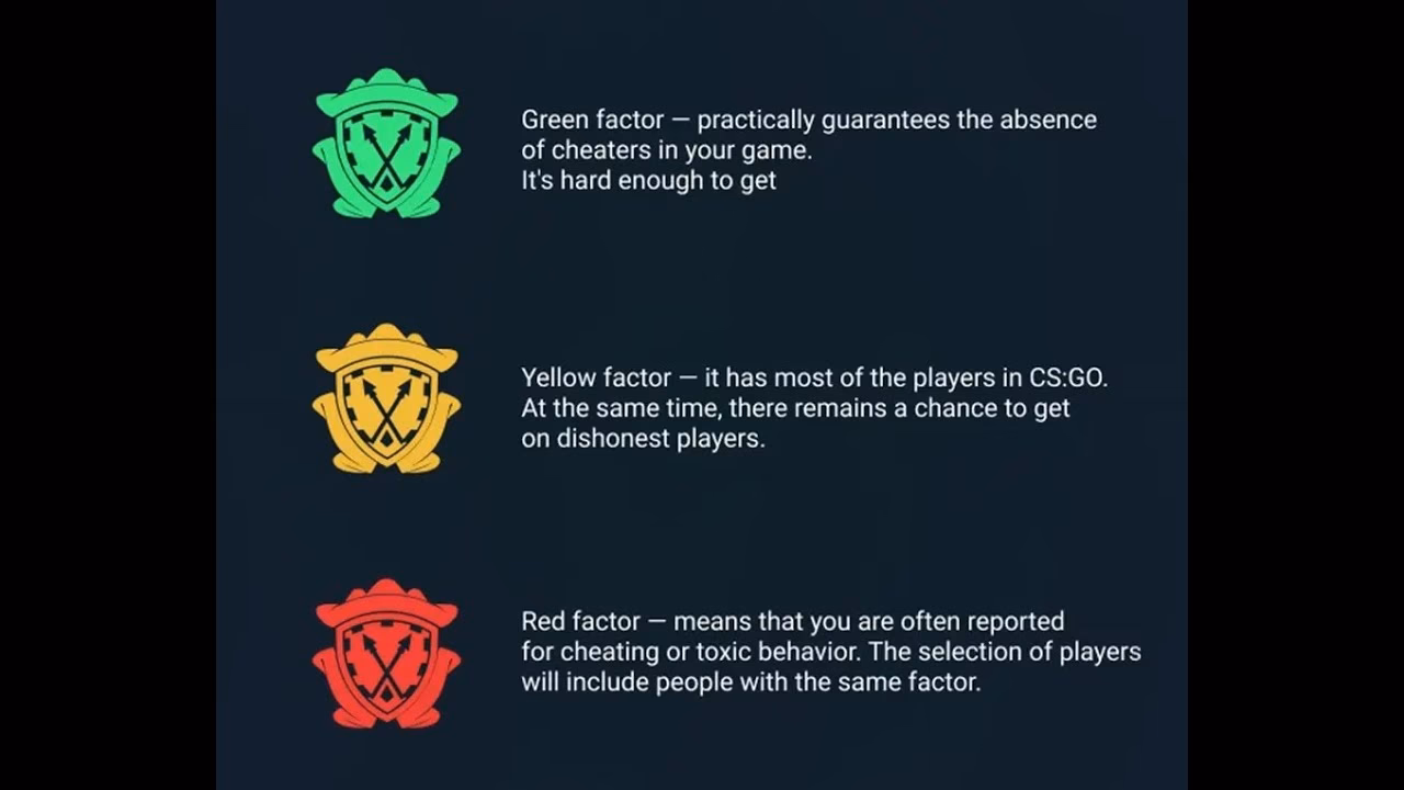How to improve trust factor in CSGO?