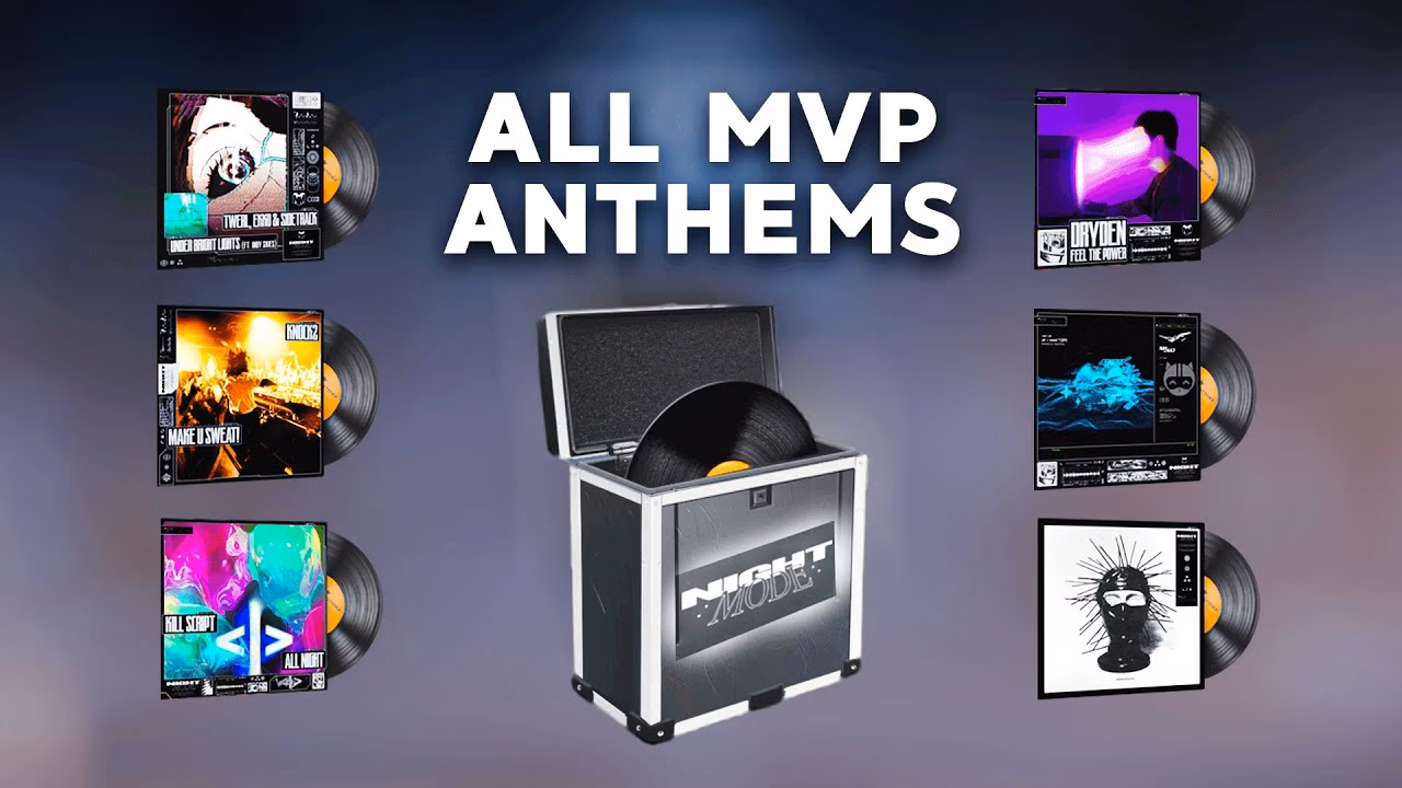 What are CS2 music kits?