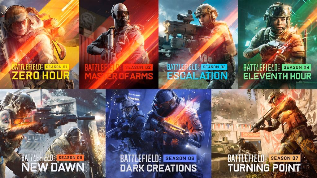 ¿Cuándo sale el nuevo Battlefield?