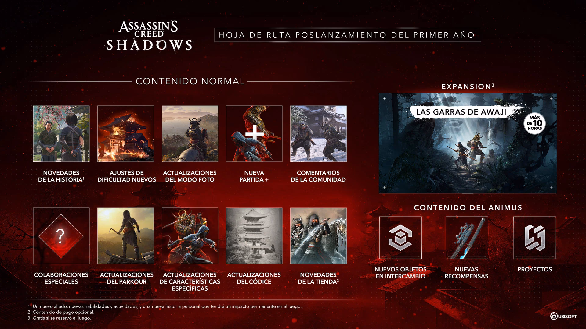 ¿Cuándo sale la nueva edición de Assassin's Creed Shadows?