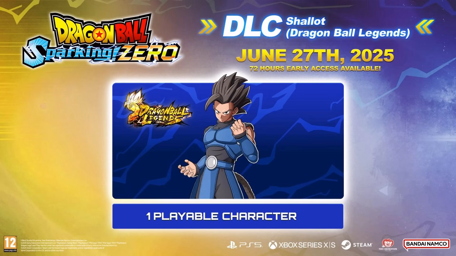 ¿Cuántos personajes traerá el DLC de Dragon Ball Sparking?