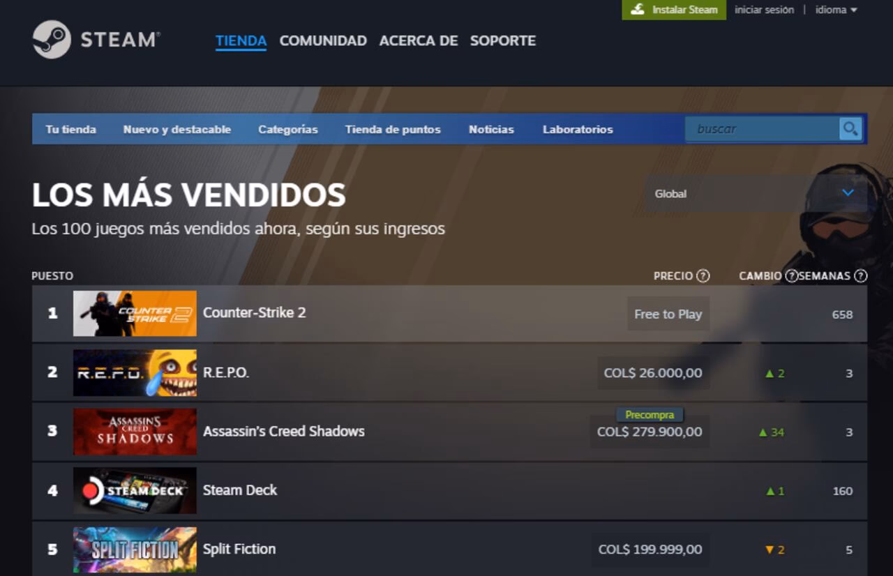 ¿Cuánto dinero se captará para el Repo inicial?