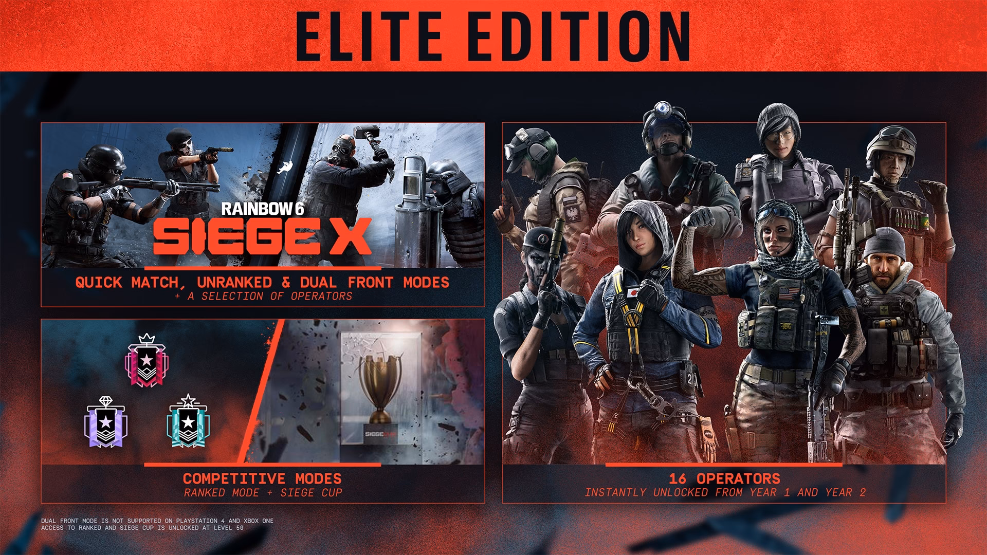 ¿Cuáles son los requisitos mínimos para instalar y mover Tom Clancy's Rainbow Six Siege?