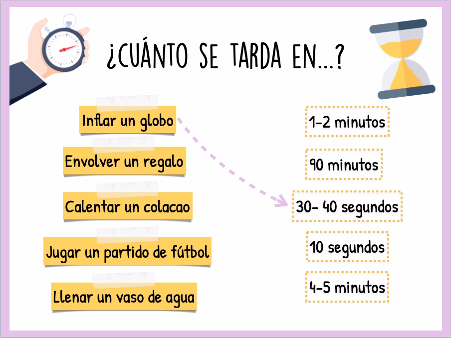¿Cuánto tarda en llegar un paquete por correo?