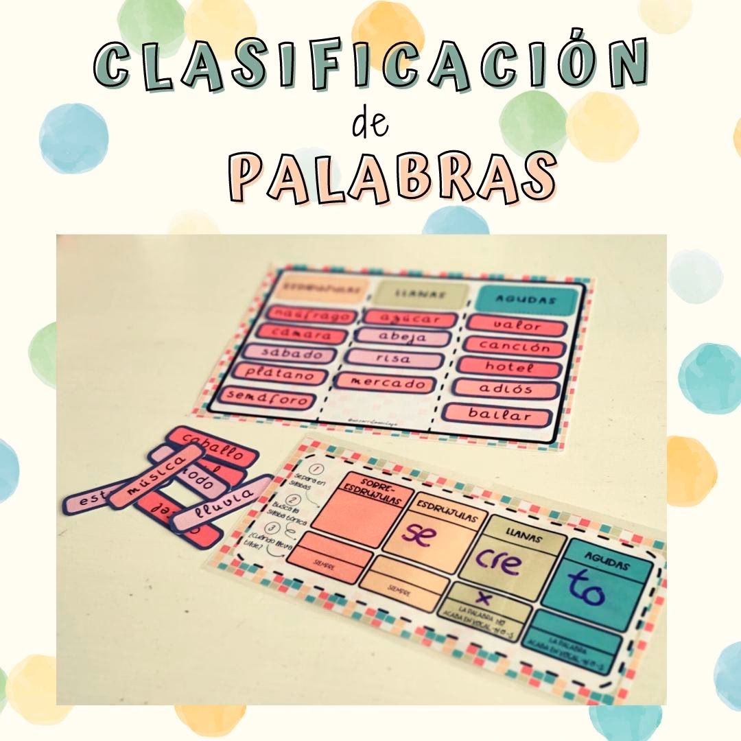 ¿Qué es un juego de palabras en inglés?