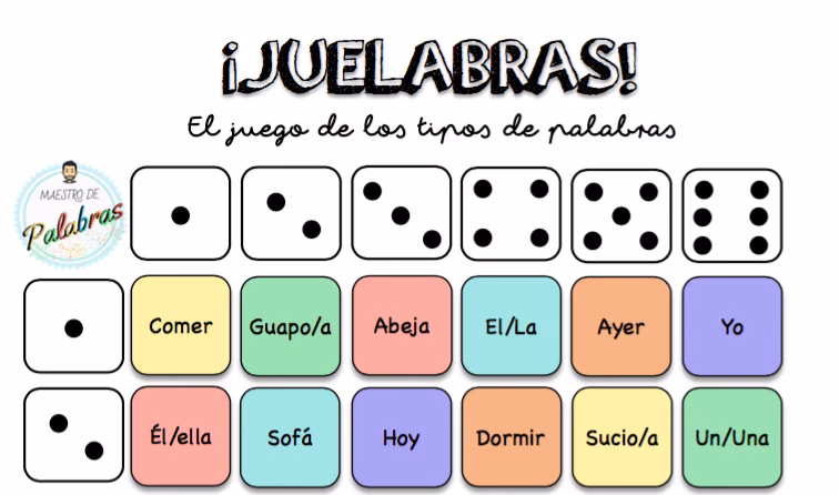 ¿Cuáles son los beneficios de los Juegos de palabras?