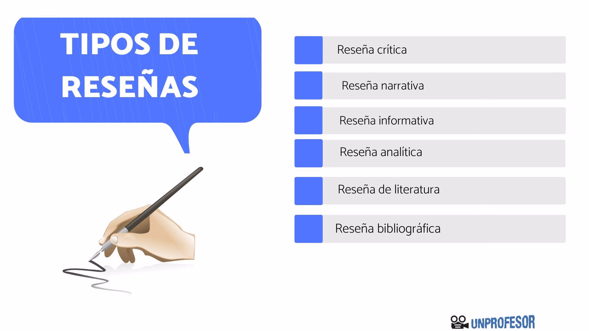 ¿Cuáles son los diferentes tipos de reseñas?