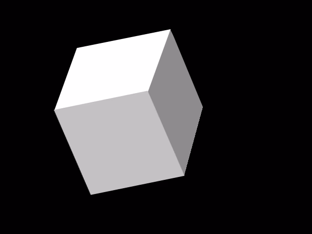 How to render a 3D cube?