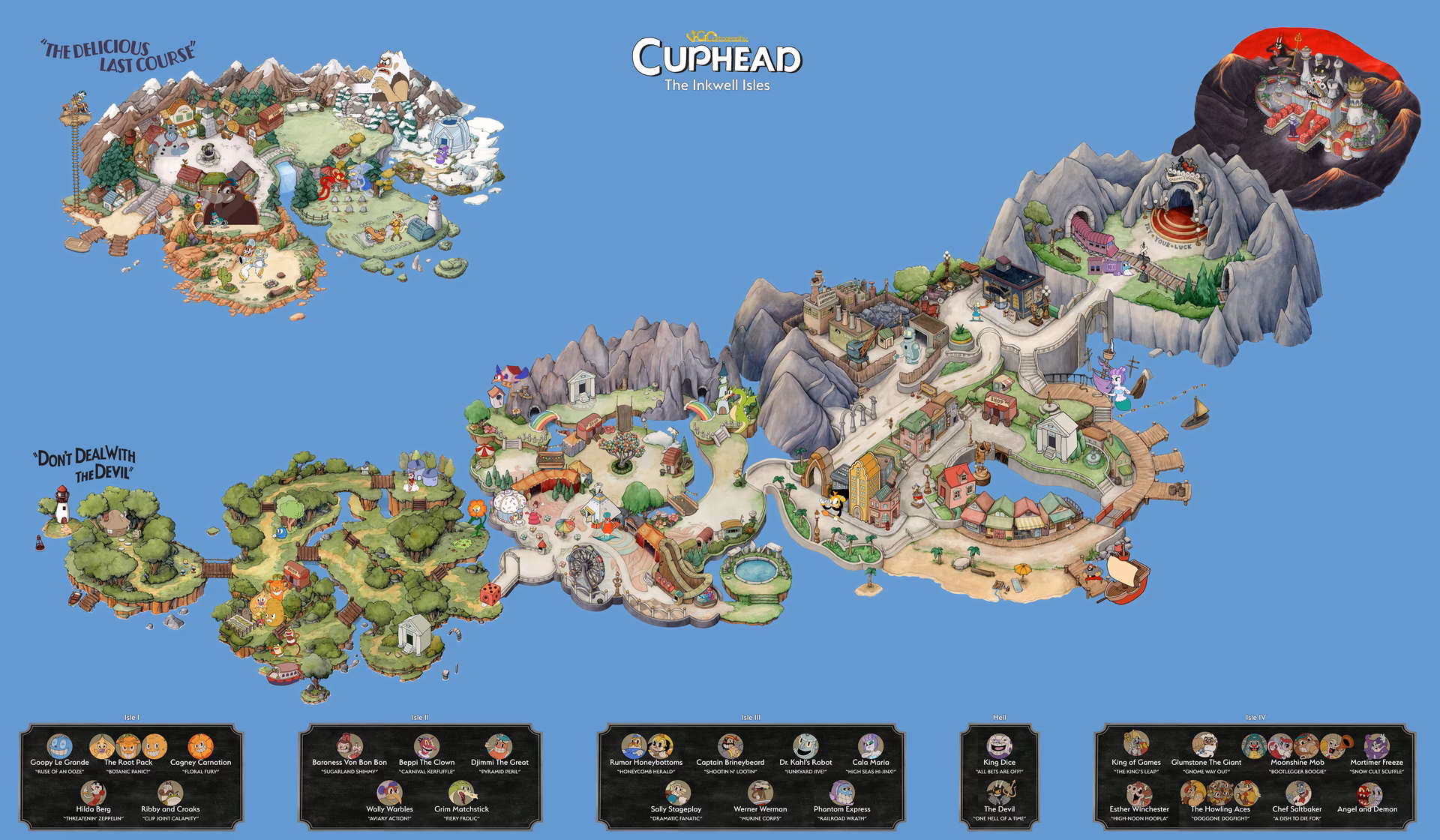 What's new in Cuphead the delicious last course?