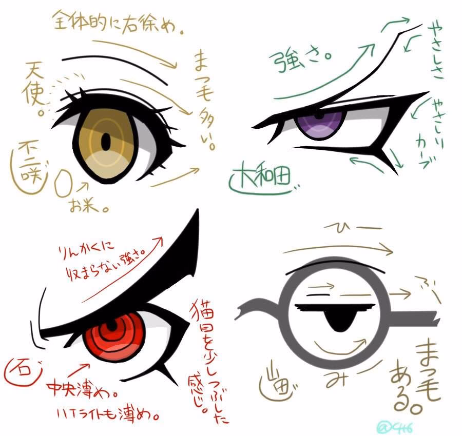 How do you draw a Danganronpa eye?