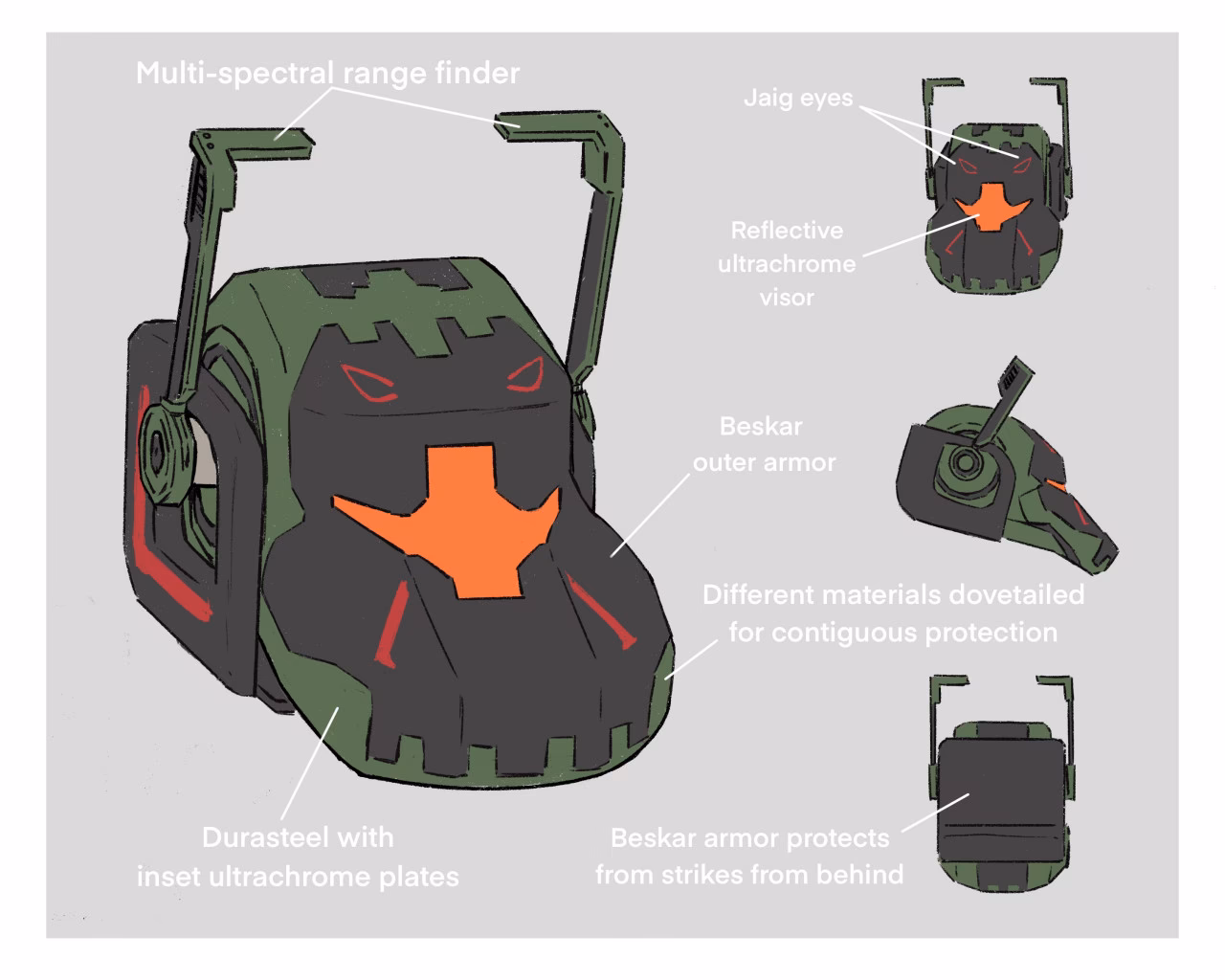 Can you hide a piece with a helmet mod?