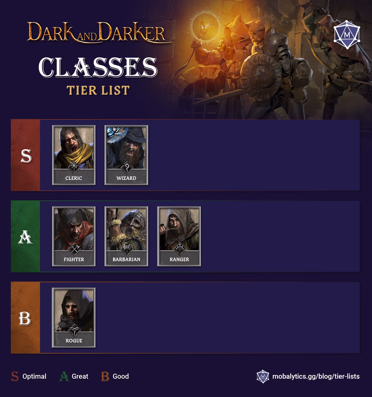 How many dark and darker classes are there?