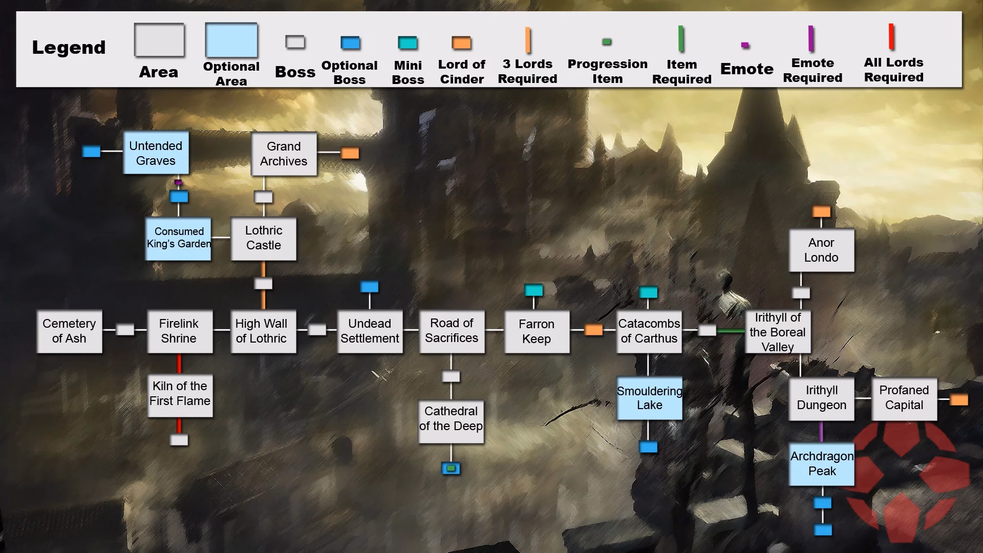 What are the main areas in Dark Souls 2 (Acts)?