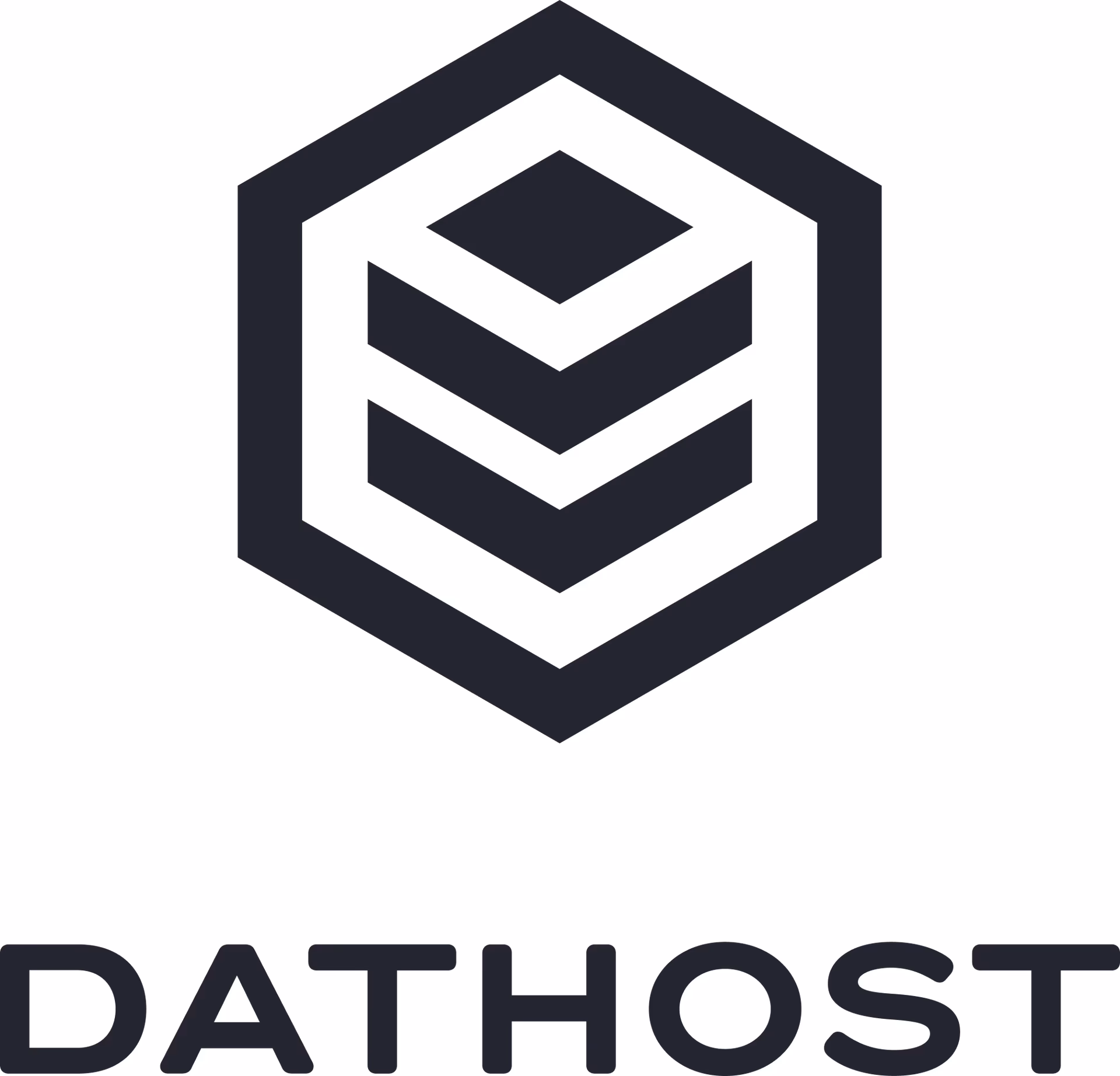 Is dathost legit?