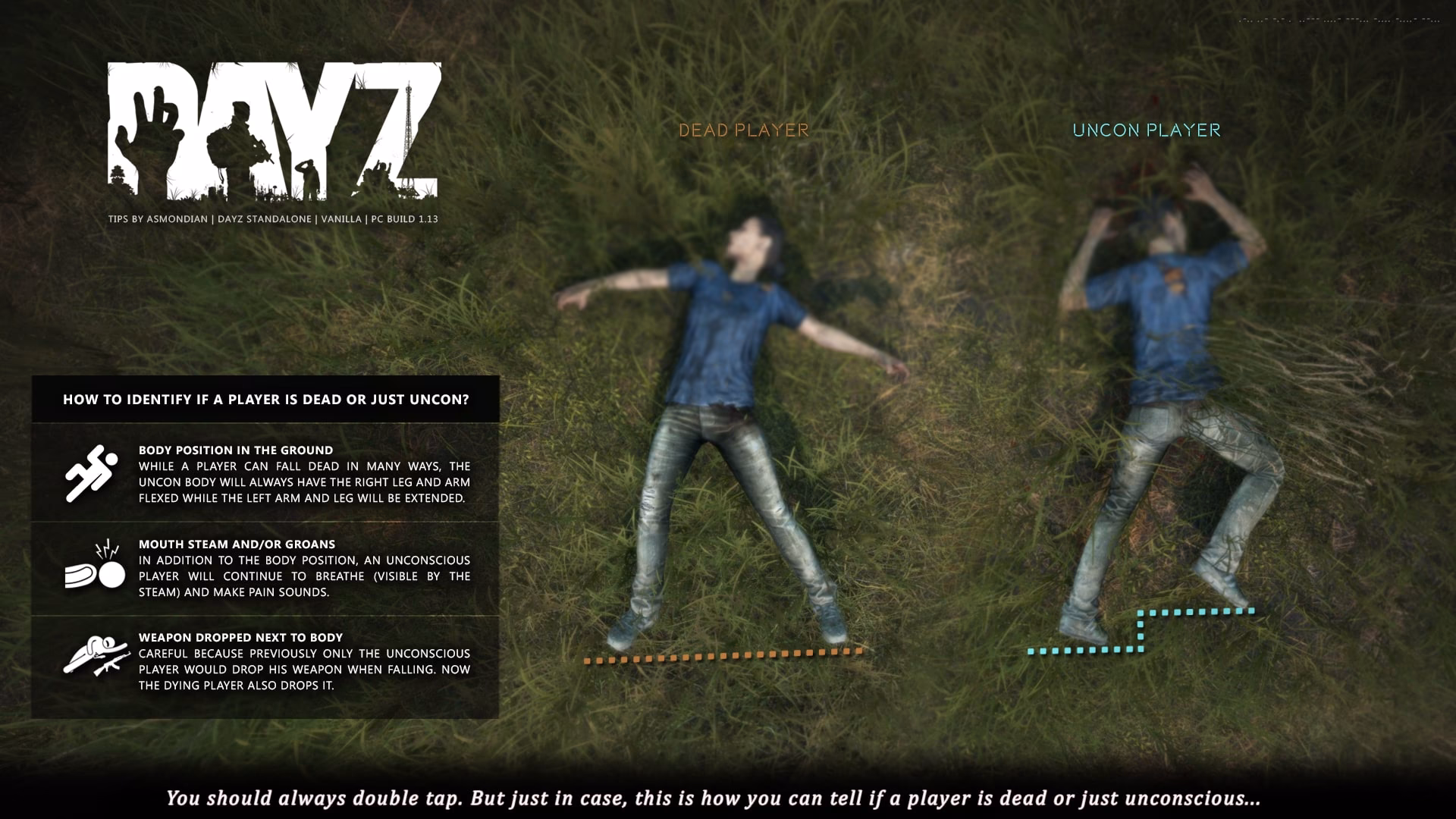 What happens when a player dies in DayZ?