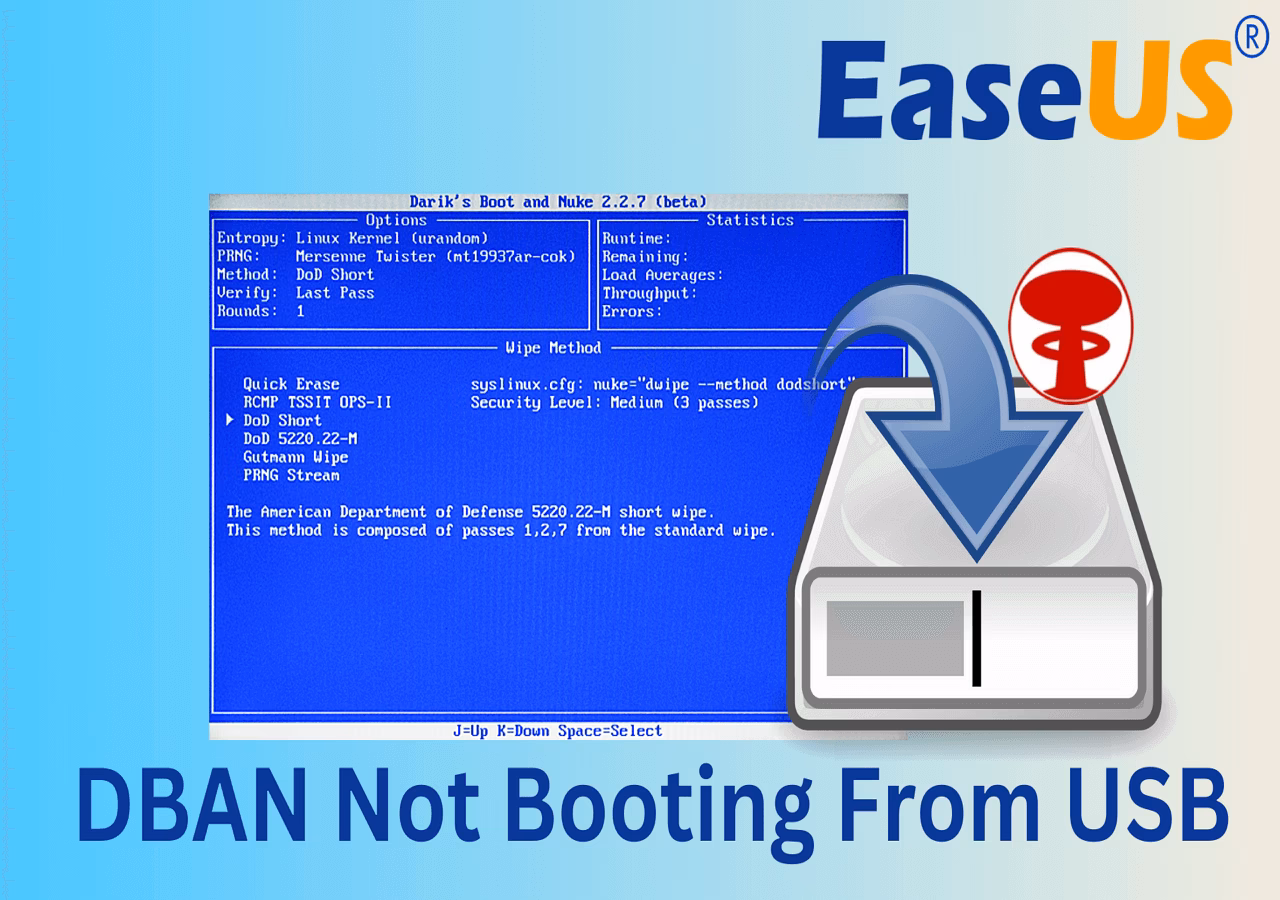 How do I install DBAN on a 64GB USB flash drive?