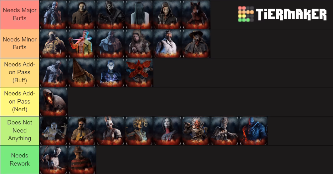 Is there a DBD update for the Castlevania PTB?