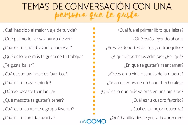 ¿Cómo empezar a hablar con una persona?