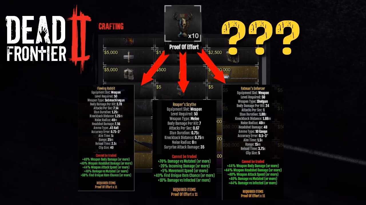 Do you still play Dead Frontier?