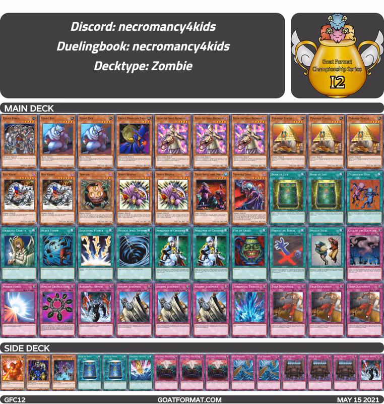 What is a Zombie Deck?