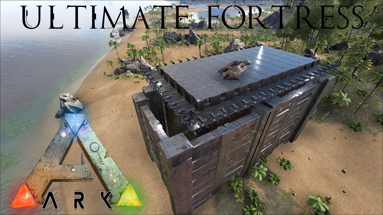 What is your best defense?