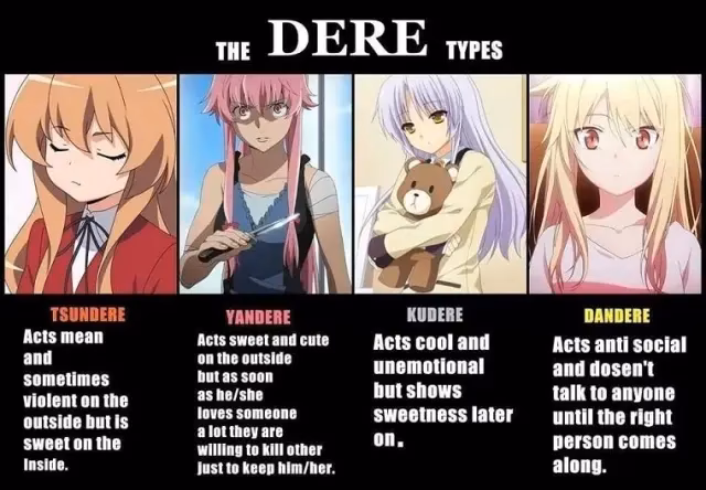 What does it mean to be a kuudere girl?