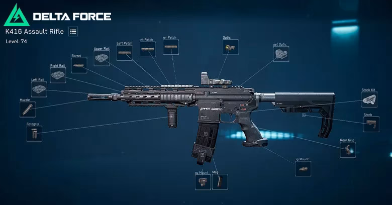 What are the best guns for Delta Force operations mode?