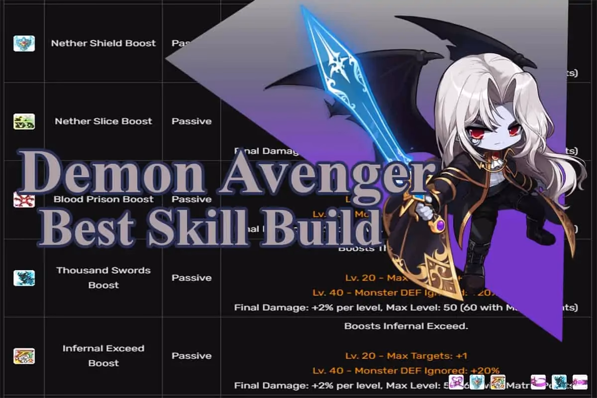 How does Demon Avenger AP work?