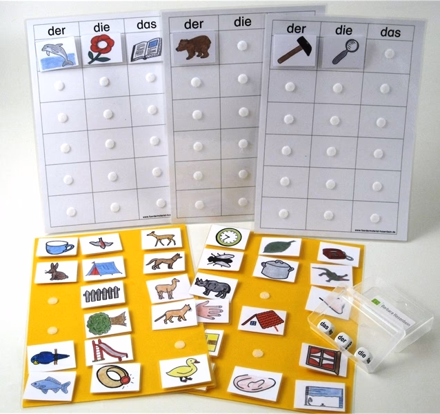 Welche Arten von Spielen gibt es?
