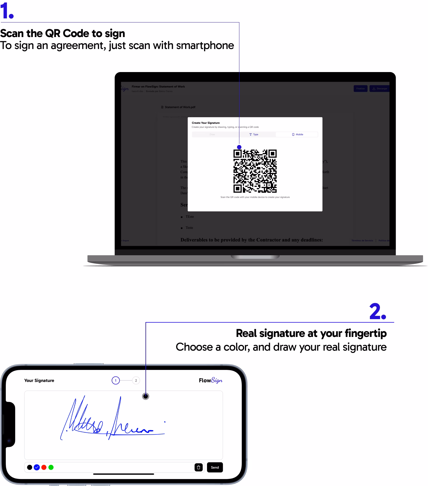 What is signflow e-signature?