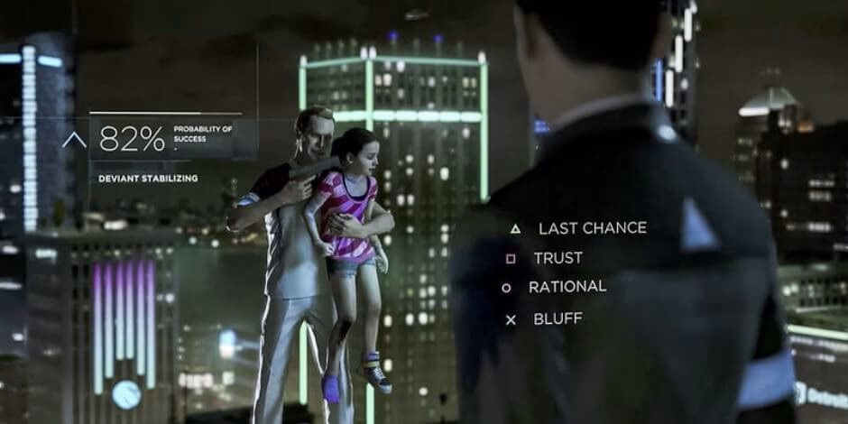 How do I complete Detroit Become Human in 100%?